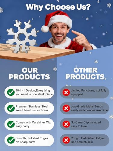 Snowflake Multi Tool 2 Pack: Stainless Steel 18-in-1 with Carabiner & Opener - Holiday Gift for Him, Dad, Husband, Brother