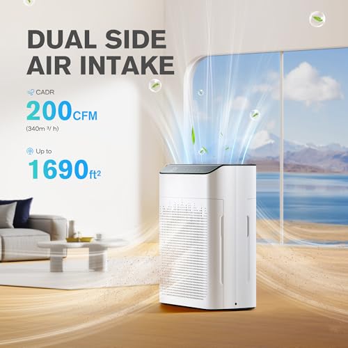 Air Purifier for Large Room up to 1690 ft², HEPA Filter, WiFi, Alexa, Smoke & Odor Control