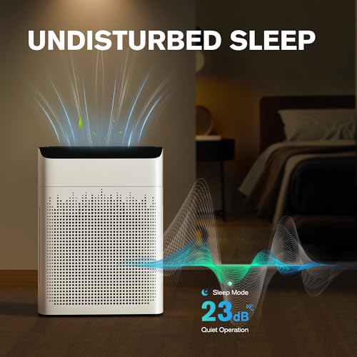 Air Purifier for Large Room up to 1690 ft², HEPA Filter, WiFi, Alexa, Smoke & Odor Control