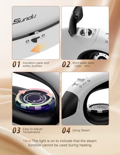 Sundu Mini Travel Iron with Steam, Portable 1000W Steamer for Quilting & Sewing, 300 Microsteam Holes, Digital Temp Control