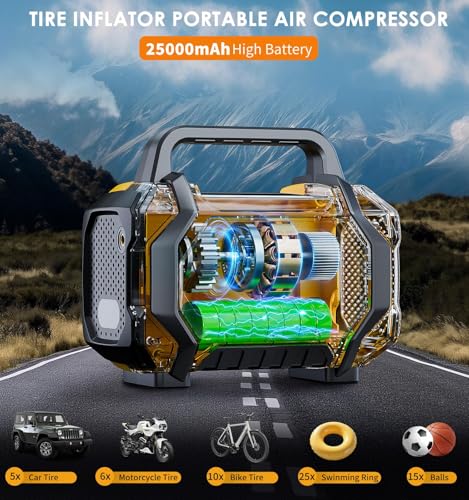 Portable Tire Inflator: Fast 150PSI Air Pump for Car, Cordless Motorcycle Bike Pump, Pressure Gauge, Auto Shut-off, LED Display
