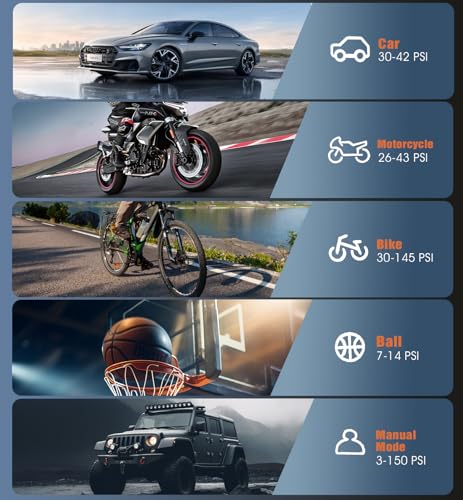 Portable Cordless Mini Air Pump 150PSI, Fast Inflation Gauge - For Cars, Bikes, Balls