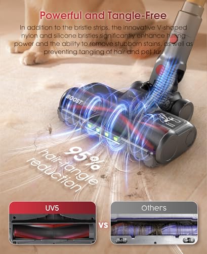 UNINELL HOME Cordless Vacuum Cleaner, 48Kpa Power, 65Mins Runtime, Anti-Tangle Stick, Self-Standing - Ideal for Pet Hair & Carpet