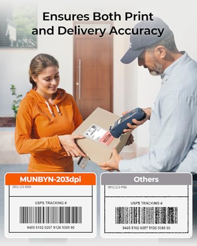 MUNBYN Bluetooth Shipping Label Printer 4x6 for Etsy, Shopify, eBay - Thermal Printer for Phone, Chromebook - USB for Windows, Mac
