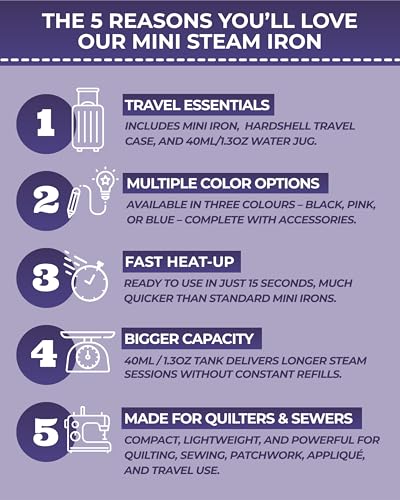 Quilted Bear Mini Steam Iron: Lightweight Travel Iron for Quilting & Wrinkle-Free Clothes, Hard Shell Case - Black