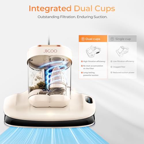 JIGOO Mite Vacuum Cleaner: Dust Sensor, LED Display, UV-C Light