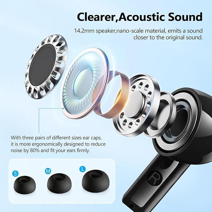 Brand Wireless Earbuds, Hi-Fi Stereo Bass, ENC Noise Cancelling, 48Hrs, IPX7 Waterproof, Sport Workout Headphones