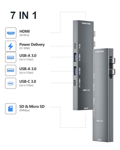 MacBook USB-C Hub 7-in-2: Thunderbolt 4, 4K HDMI, Data Ports