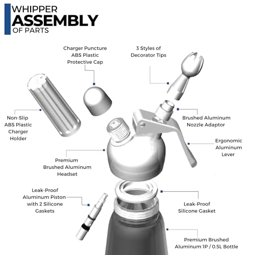 ICO Aluminum Whipped Cream Dispenser - Premium 500ml Whipper for Homemade Cream, Desserts & More