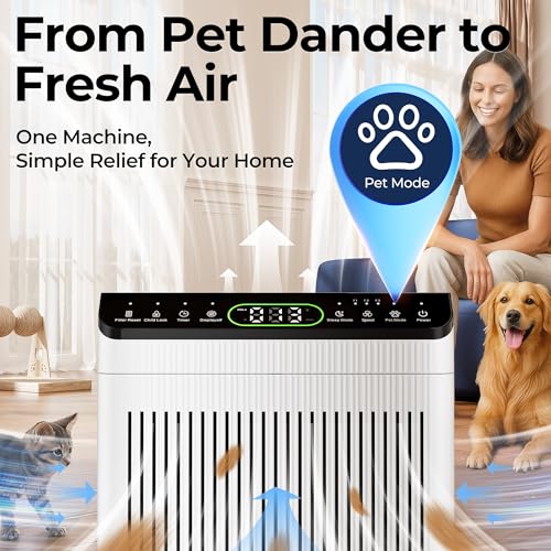 Bedroom Air Purifier Large Room Up to 2200 Ft², Washable Filters, PM 2.5 Display, Smoke Dust Odor Sensor