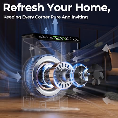 Bedroom Air Purifier Large Room Up to 2200 Ft², Washable Filters, PM 2.5 Display, Smoke Dust Odor Sensor
