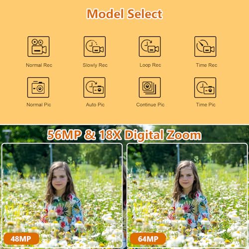 Brand 4K Digital Camera 64MP Zoom Macro Lens Vlogging WiFi 2 Batteries 32G TF Card Charging Station Portable Travel Camera YouTube