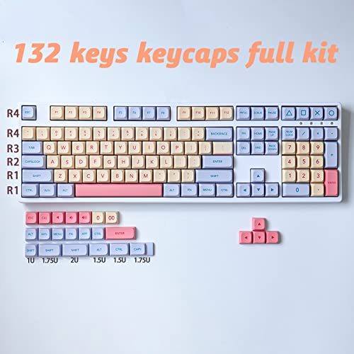 JakeTsai Marshmallow Theme PBT Keycaps for MX Switches, ANSI Layout, XDA Profile - 132 Keys Sublimated Dye Set