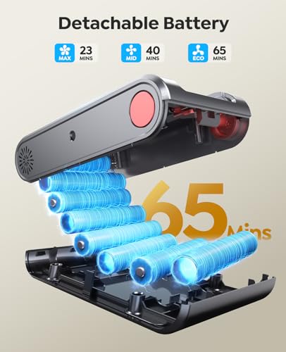 Brand Cordless Stick Vacuum 600W 50KPA, 65Mins Runtime, Touch Screen, Pet Tool, Wall-Charging, Fragrance Release