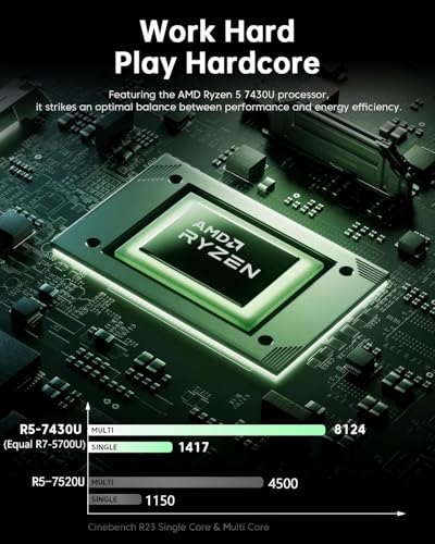 ACEMAGIC 15.6 inch Ryzen 5 Laptop, 16GB RAM, 512GB SSD, HD Display