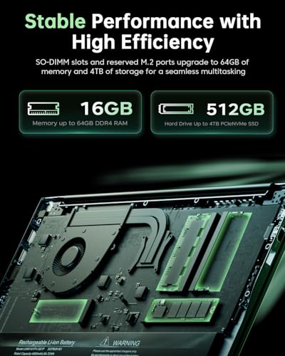 ACEMAGIC 15.6 inch Ryzen 5 Laptop, 16GB RAM, 512GB SSD, HD Display