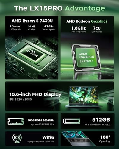 ACEMAGIC 15.6 inch Ryzen 5 Laptop, 16GB RAM, 512GB SSD, HD Display