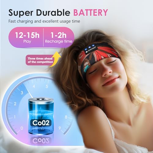 ZUMUSEN Bluetooth Sleep Headband, Wireless Sports Headphones, Hi Fi Sound, 15Hrs, Tech Gifts for Men Women, Office Nap, Travel, Yoga