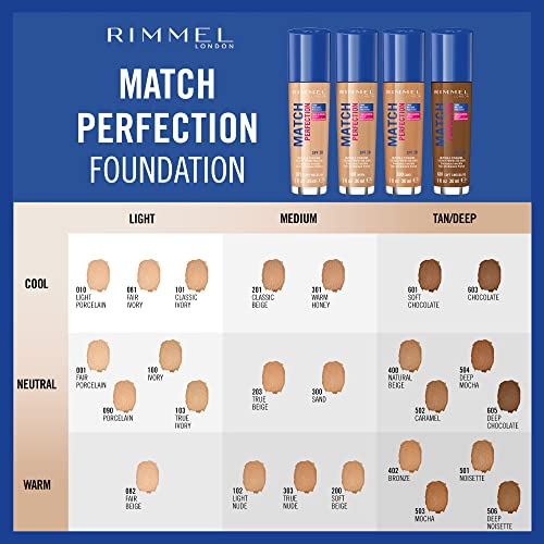Rimmel Match Perfection Foundation - Classic Ivory, 24hr Hydration, Lightweight, SPF20