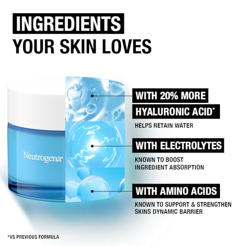 Neutrogena Hydro Boost Water Gel 50ml - Hyaluronic Acid Face Cream - Lightweight 72H Hydration - Acne & Sensitive Skin